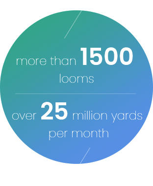 more than 1500 looms; over 25 million yards per month