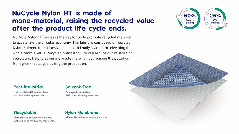 NuCycle Nylon HT is made of mono-material, raising the recycled value after the product life cycle ends.